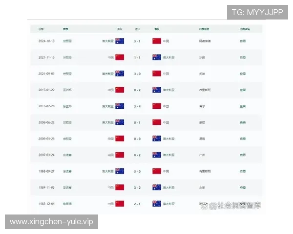 2026年世界杯C组积分榜详细数据统计与球队表现分析报告